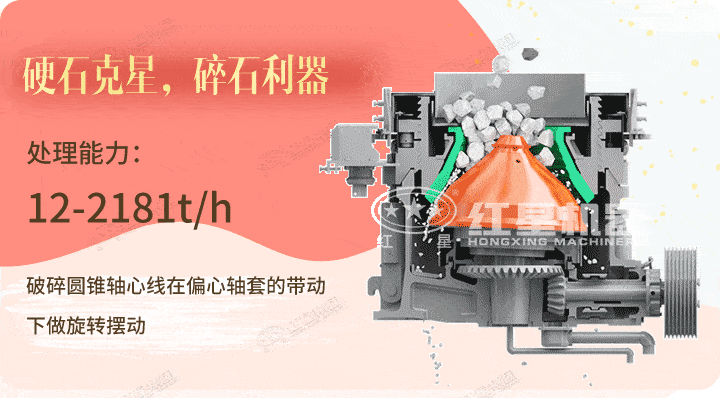 圓錐破生產(chǎn)工藝，破碎硬物料的必選設(shè)備