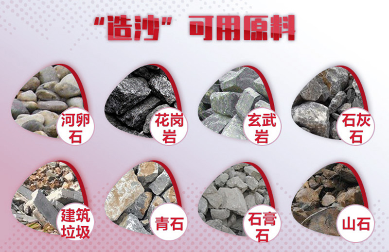 造沙原料多種多樣，購機要多思量