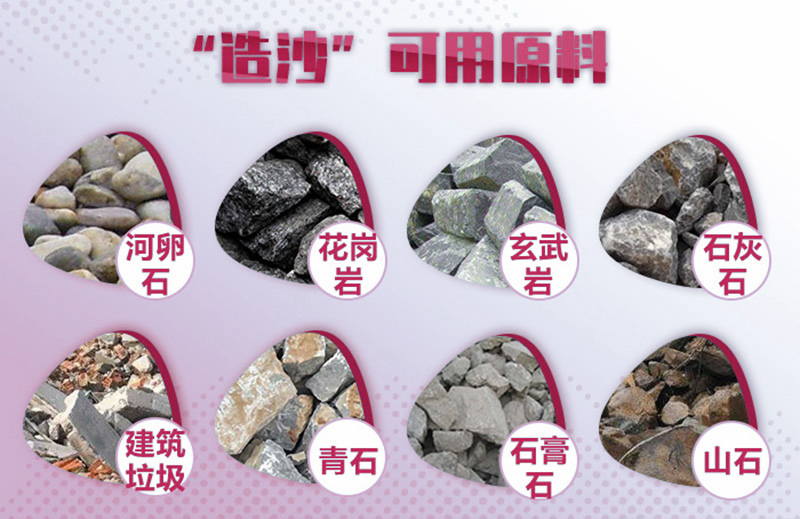 造沙可用原料廣泛，工藝、報(bào)價(jià)各不相同